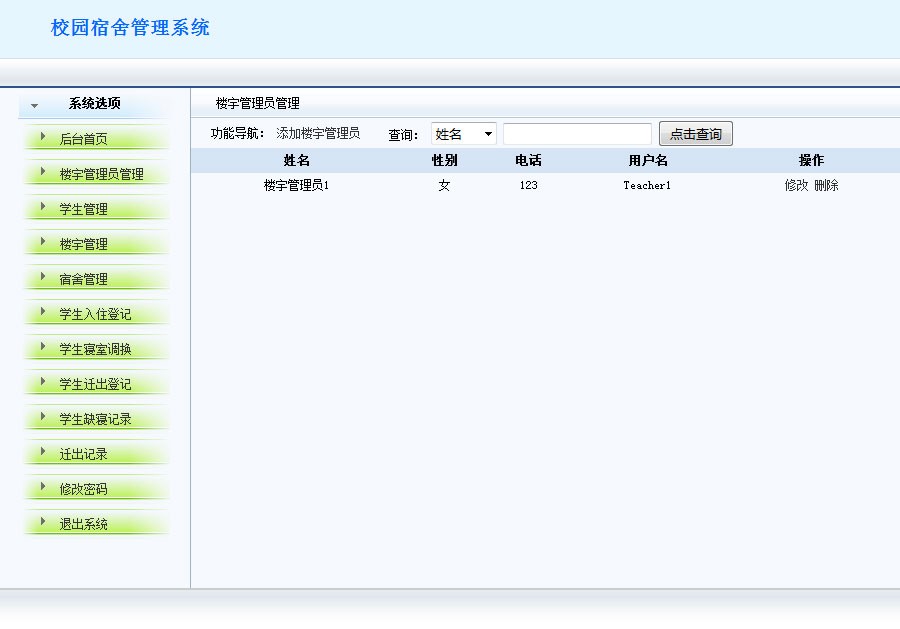 简单校园宿舍管理系统源码-易站站长网