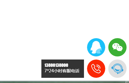 CSS实现网站右下角在线客服代码-易站站长网
