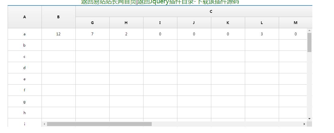 jQuery仿Excel表格右侧与头部固定代码-易站站长网