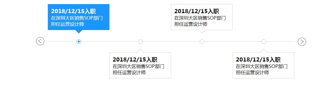 jQuery入职经历水平时间轴历程代码-易站站长网