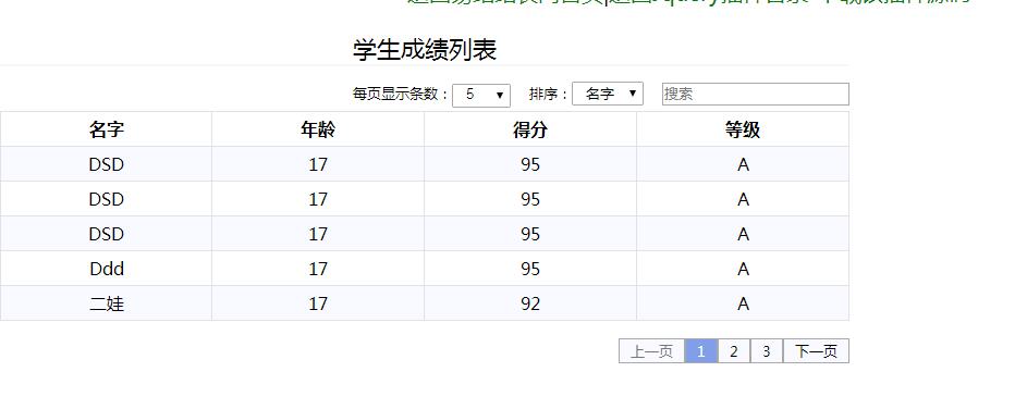 jQuery动态表格数据分页检索排序代码-易站站长网