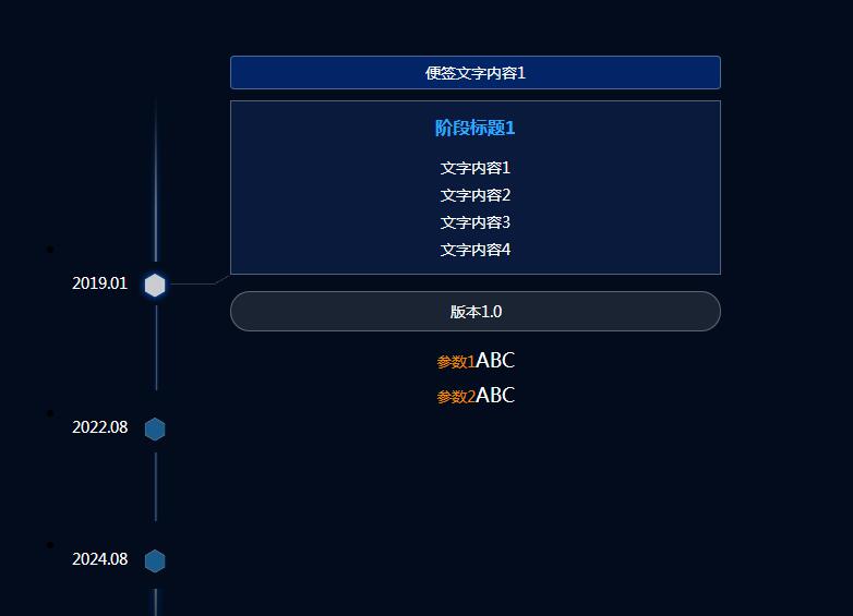 jQuery响应式垂直时间轴节点分支提示代码-易站站长网