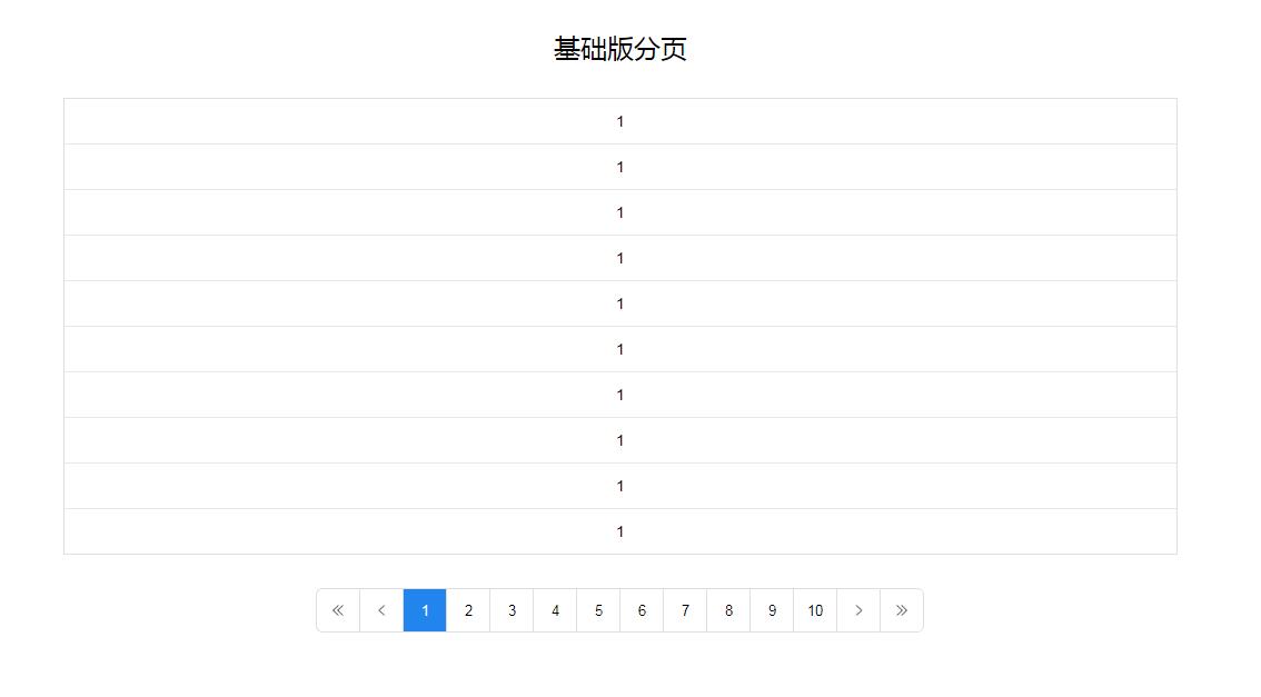 jQuery插件基于EasyHelper分页插件-易站站长网