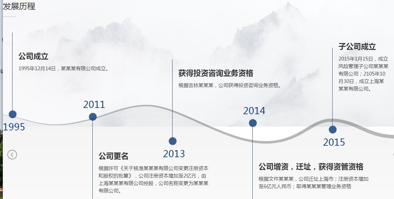 jQuery插件基于swiper.js公司发展历程水平时间轴特效源码-易站站长网