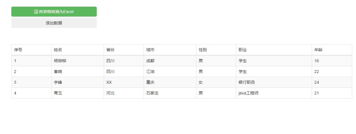 jQuery将网页表格转换为excel文件导出代码-易站站长网