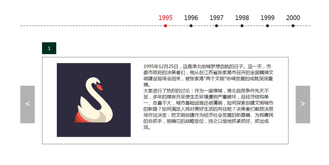 jQuery插件左右滚动切换时间轴代码-易站站长网