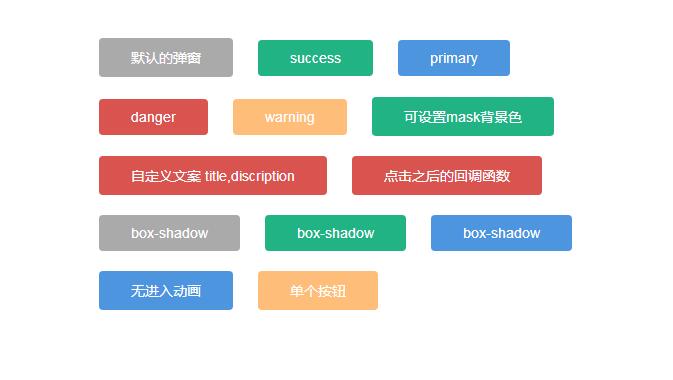 jQuery插件-点击按钮弹出对话框窗口提示插件-易站站长网