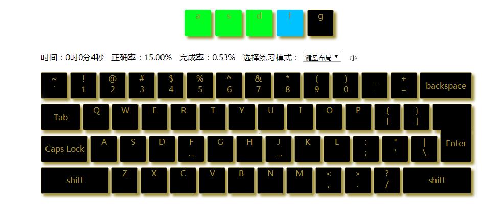 jQuery插件-网页版键盘打字练习小游戏代码-易站站长网