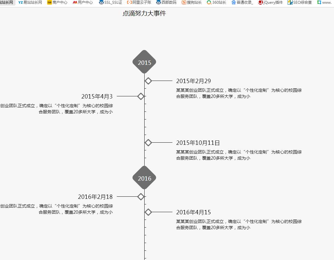 jQuery插件-自适应宽度动画时间轴代码-易站站长网