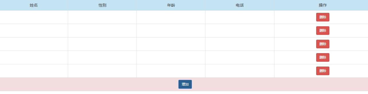 自适应PC手机端的jQuery可编辑表格-jQuery插件源码-易站站长网