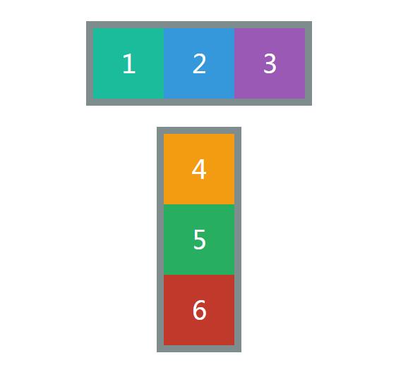 纯css3实现栏目三等平均分配代码-易站站长网