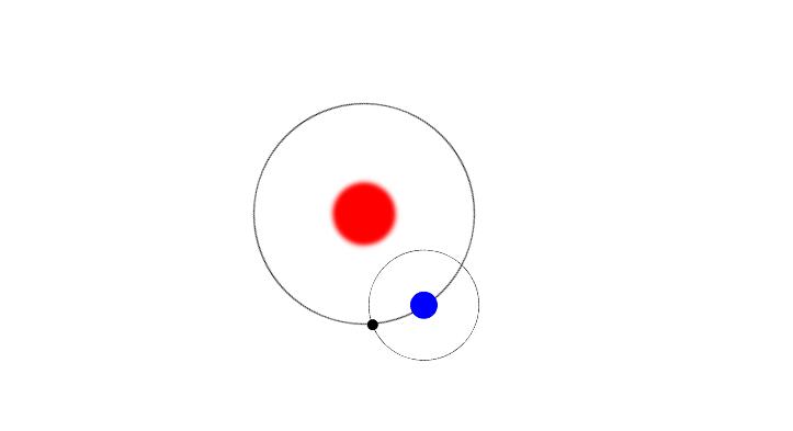 纯CSS3模拟太阳地球月亮旋转效果代码-易站站长网