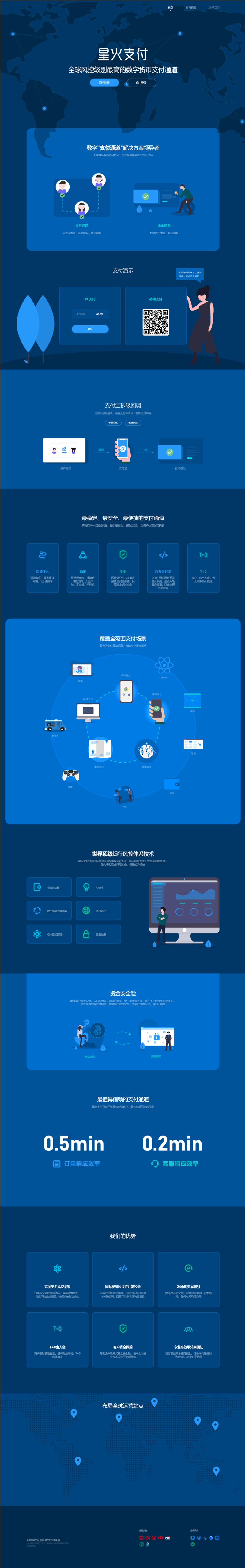 数字货币星火支付USDT承兑系统源码-易站站长网