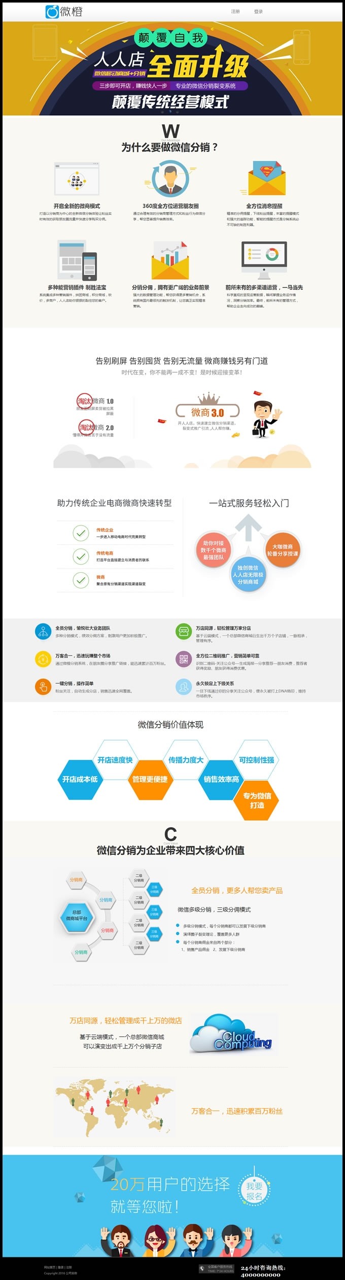 最新微橙微信分销官方原版V346整站源码-易站站长网