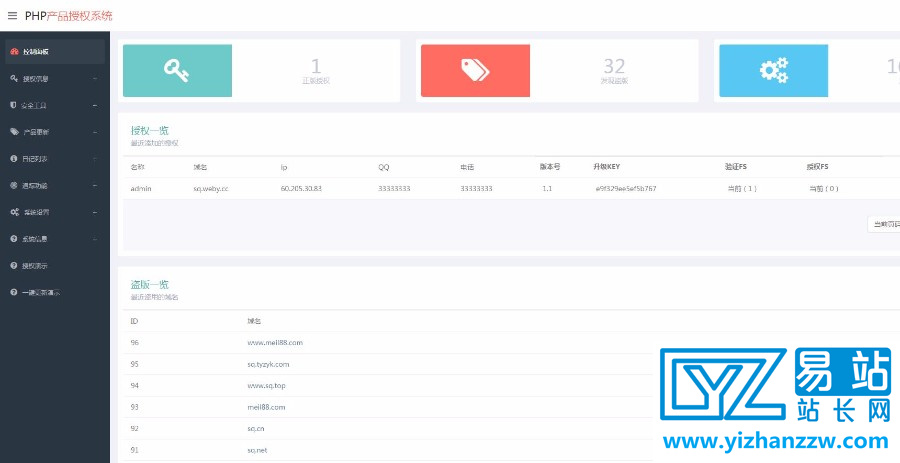最新php授权验证管理系统源码-易站站长网