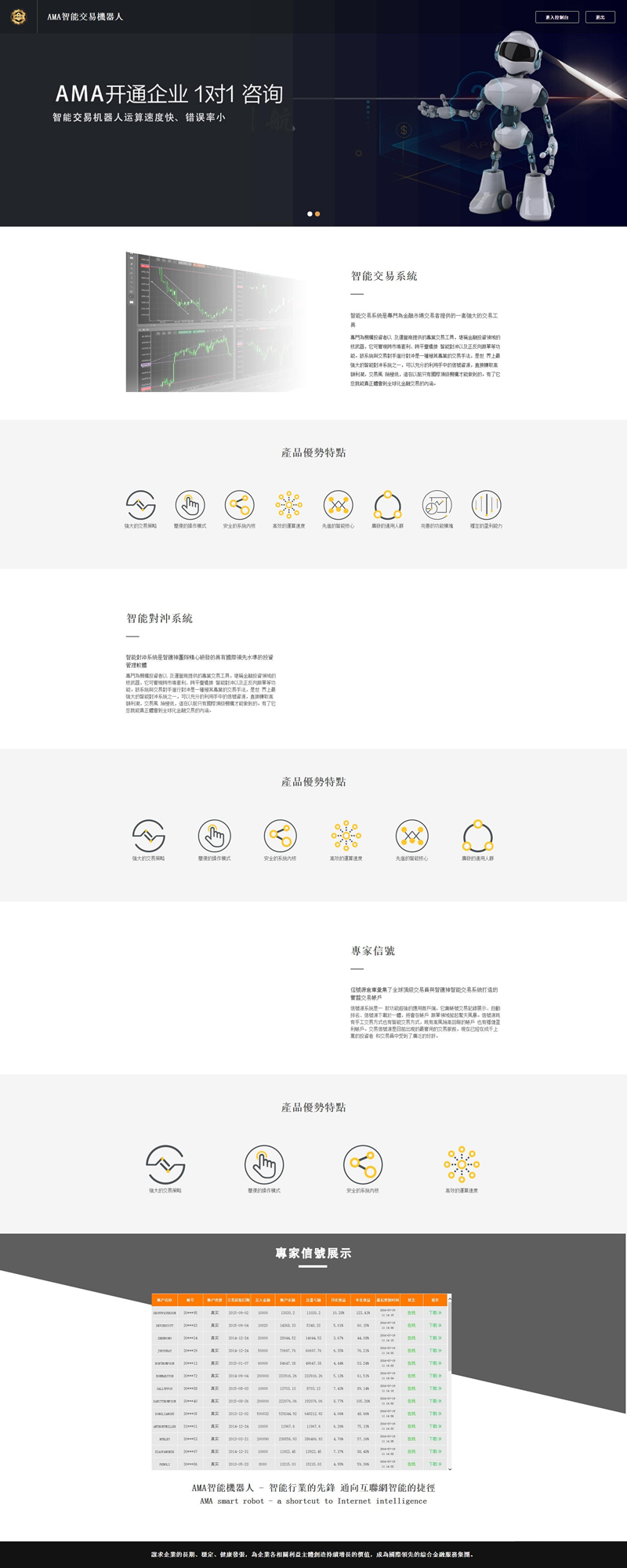 智能交易機器人网站打包-带安装说明-易站站长网