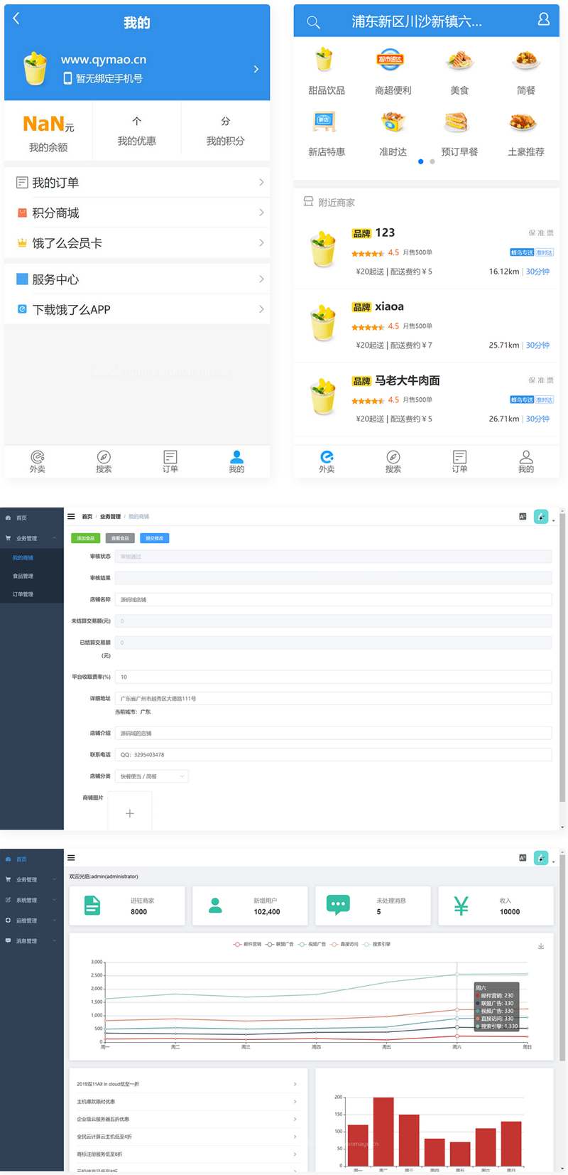 仿饿了吗外卖平台系统源码-带手机端后台管理-易站站长网