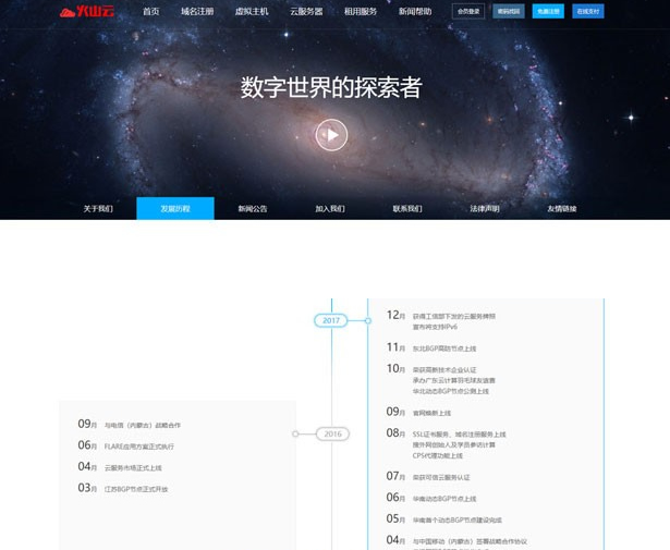 仿鸟云IDC模板-最新修复创梦虚拟主机管理系统+主控模板-易站站长网