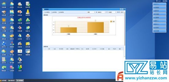 最新NET会员消费管理系统源码-易站站长网