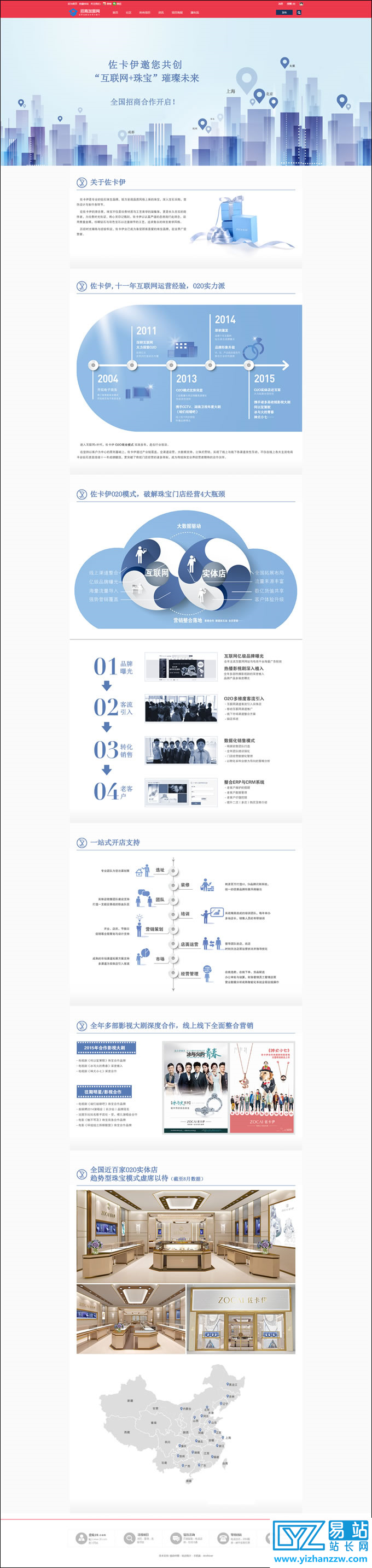 最新仿28商机网源码-招商加盟网站整站源码-易站站长网