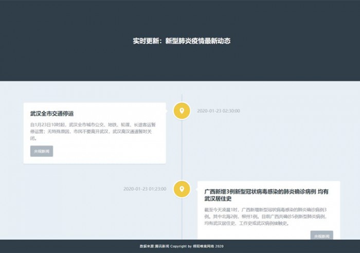 肺炎疫情同步动态网站源码-易站站长网