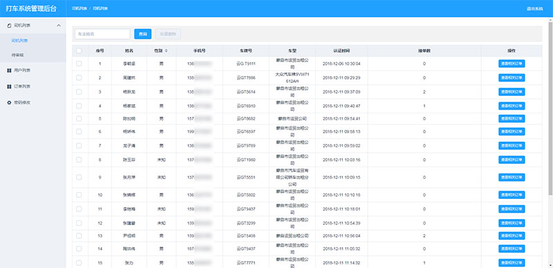 网约车H5打车系统源码-分为乘客端和司机端-易站站长网