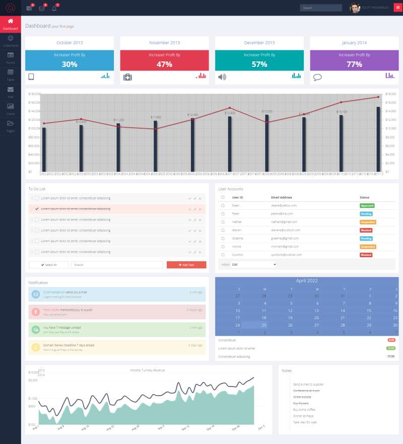 ms管理系统后台模板 Atomios7风格cms后台网站模板源码-易站站长网