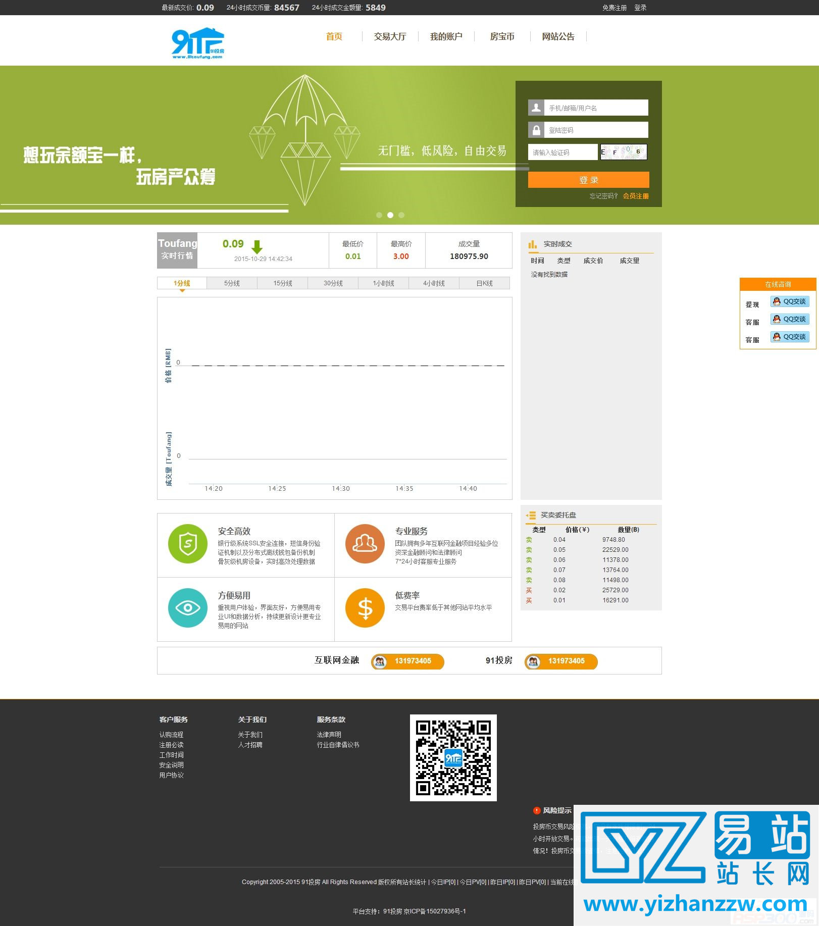 BTC比特币交易平台源码商业版-修复充值短信成交-易站站长网