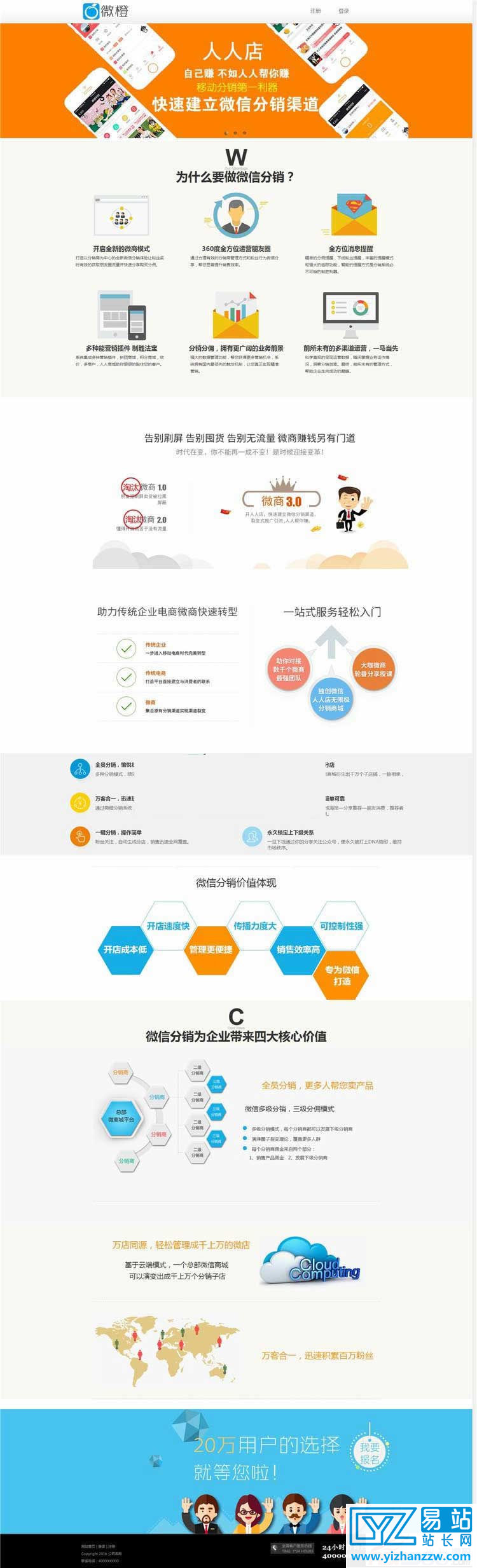 最新微橙微信分销系统源码-集成人人分销V2模块全新界面-易站站长网