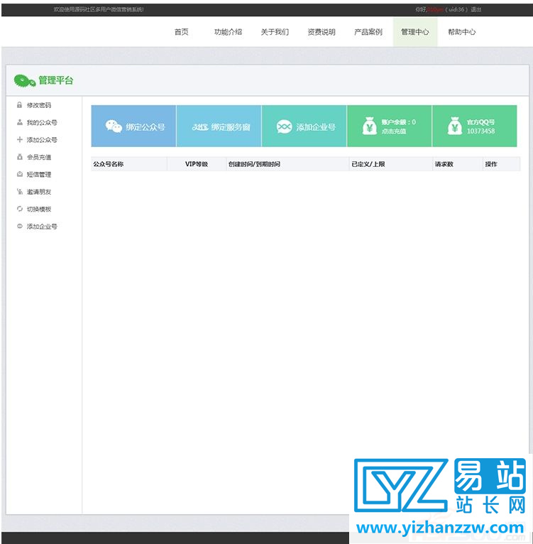 小猪Pigcms微信平台最新运营版APP打包源码-无加密-易站站长网