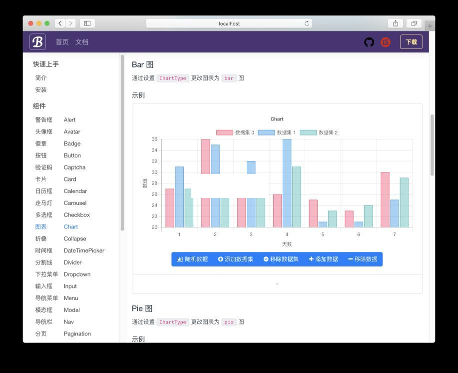 [.NET]BootstrapBlazor UI框架源码v5.0.13-易站站长网