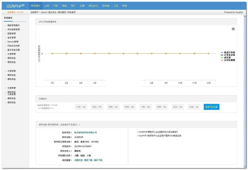 [PHP]OurPHP(企业+商城+小程序+多语言)建站系统源码v6.0-易站站长网