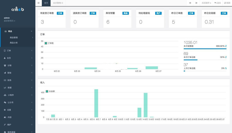 [PHP]crmeb电商系统源码v4.3.0 打通版-易站站长网