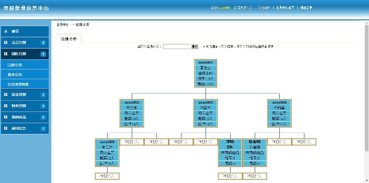 [ASP]安信三轨直销商城系统（三三复制）v20200725-易站站长网