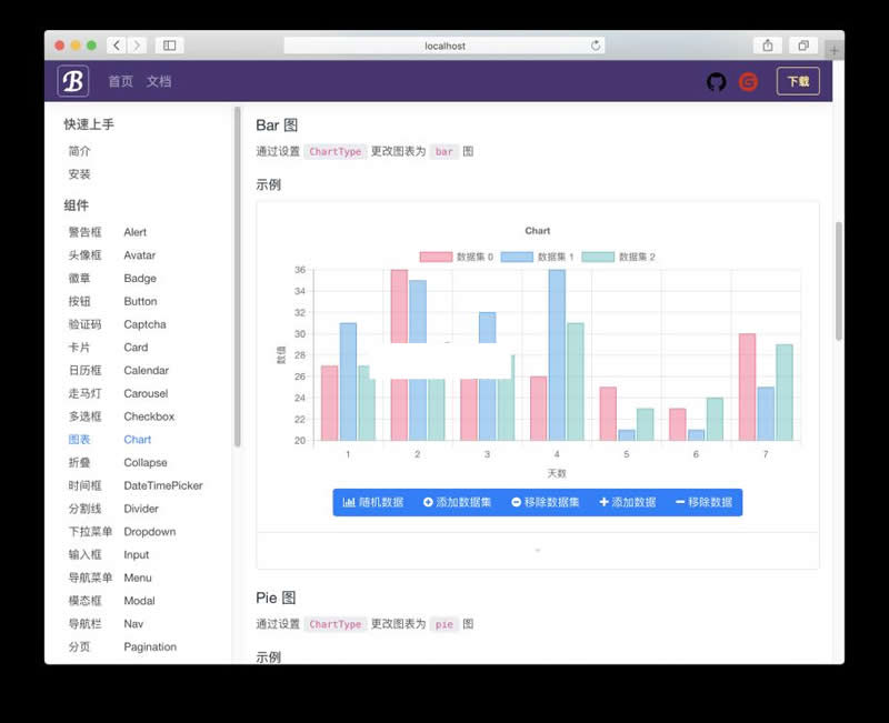 [.NET]BootstrapBlazor UI框架源码v3.1.27-易站站长网