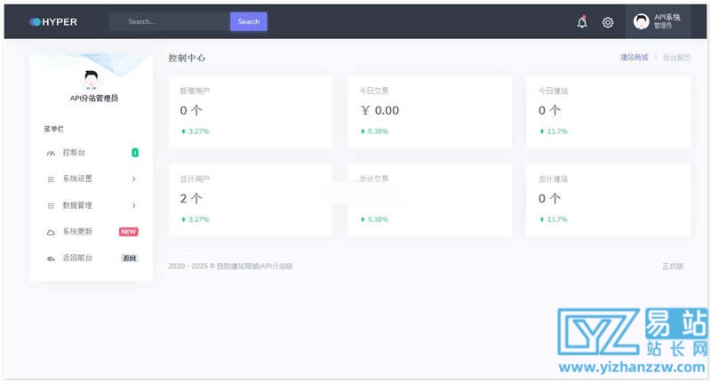 [PHP]宝塔自助建站分站版源码v2.0-易站站长网