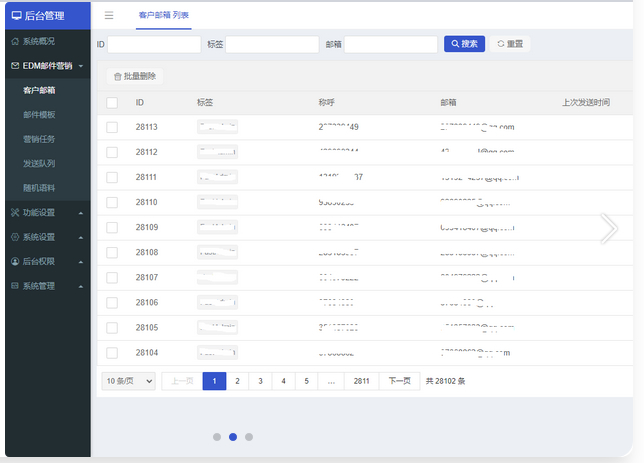 [PHP]魔众EDM邮件营销系统源码v1.9.0-易站站长网