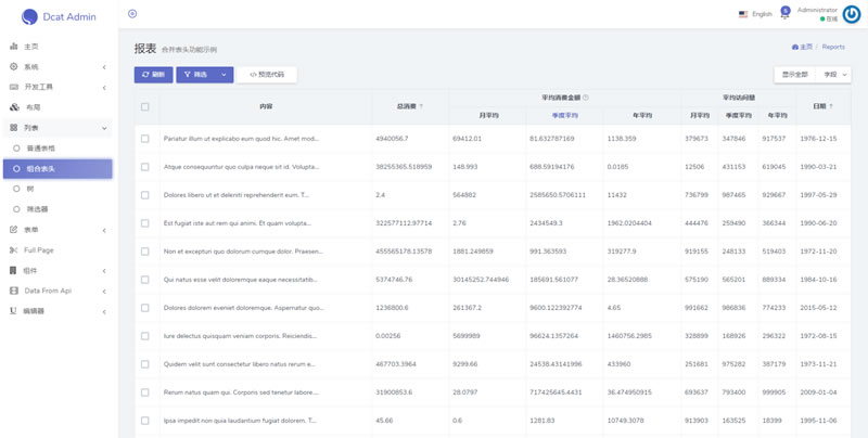 [PHP]Dcat Admin后台构建工具源码v1.7.3-易站站长网