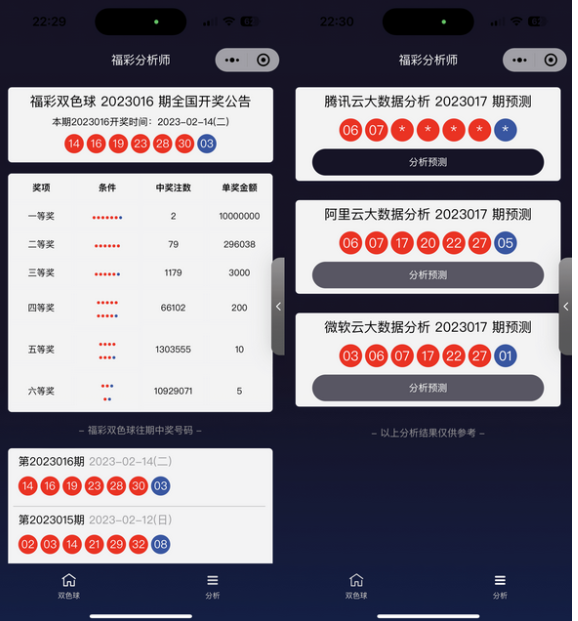 中国福彩大数据分析大师微信小程序版源码-易站站长网