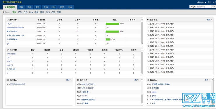 [PHP]禅道项目管理软件源码v12.4.2 开源版-易站站长网