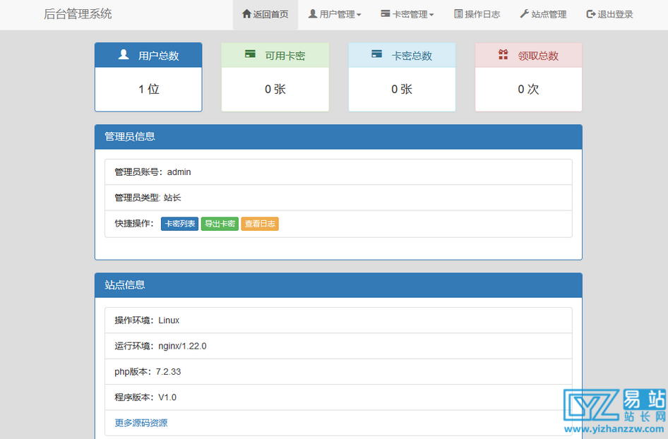 匿名信卡密版本匿名短信发送PHP源码-易站站长网