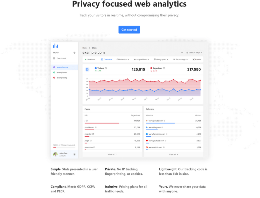 轻量流量报告统计Web分析Software源码-易站站长网