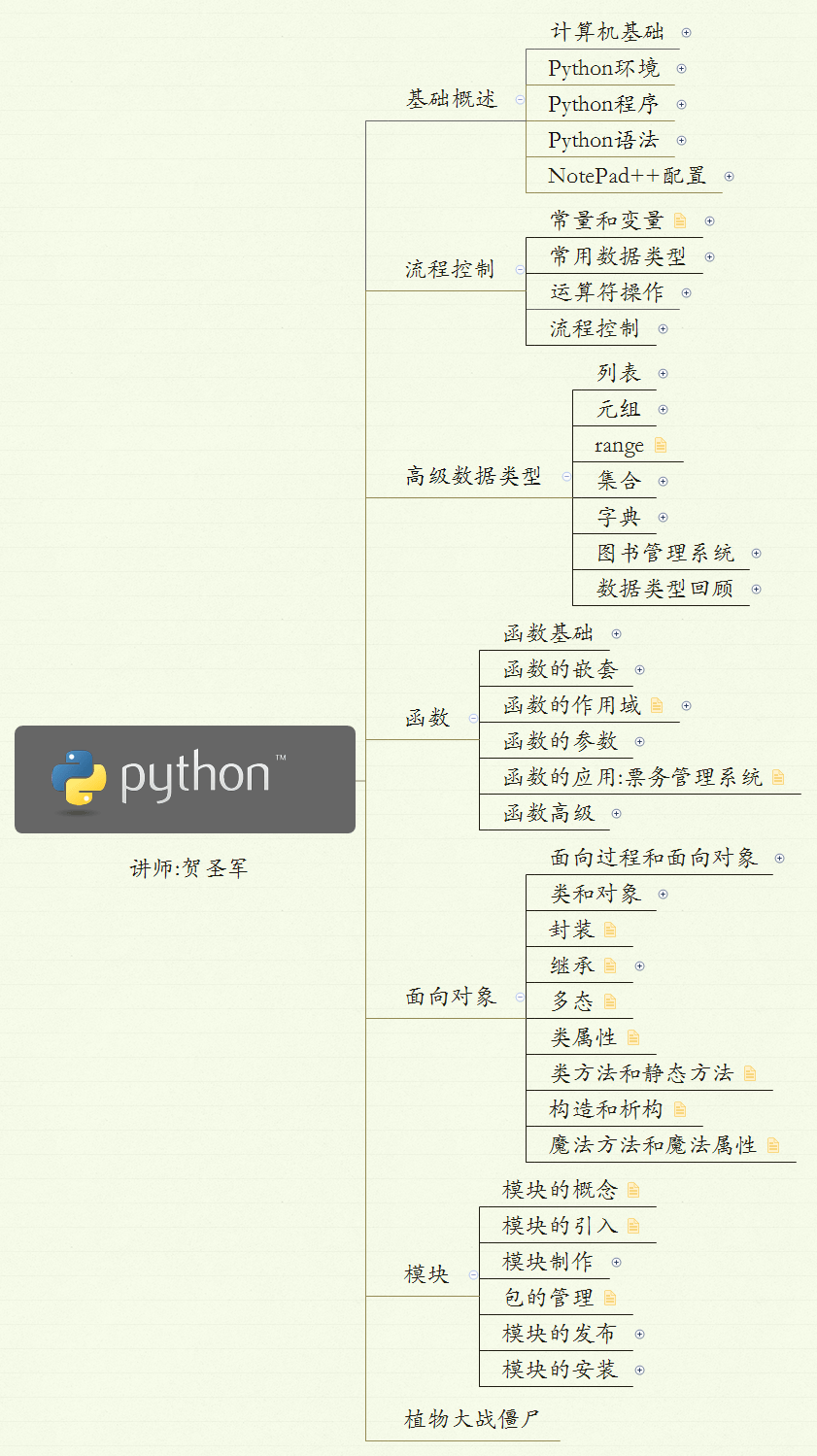 Python轻松入门到项目实战课程-易站站长网